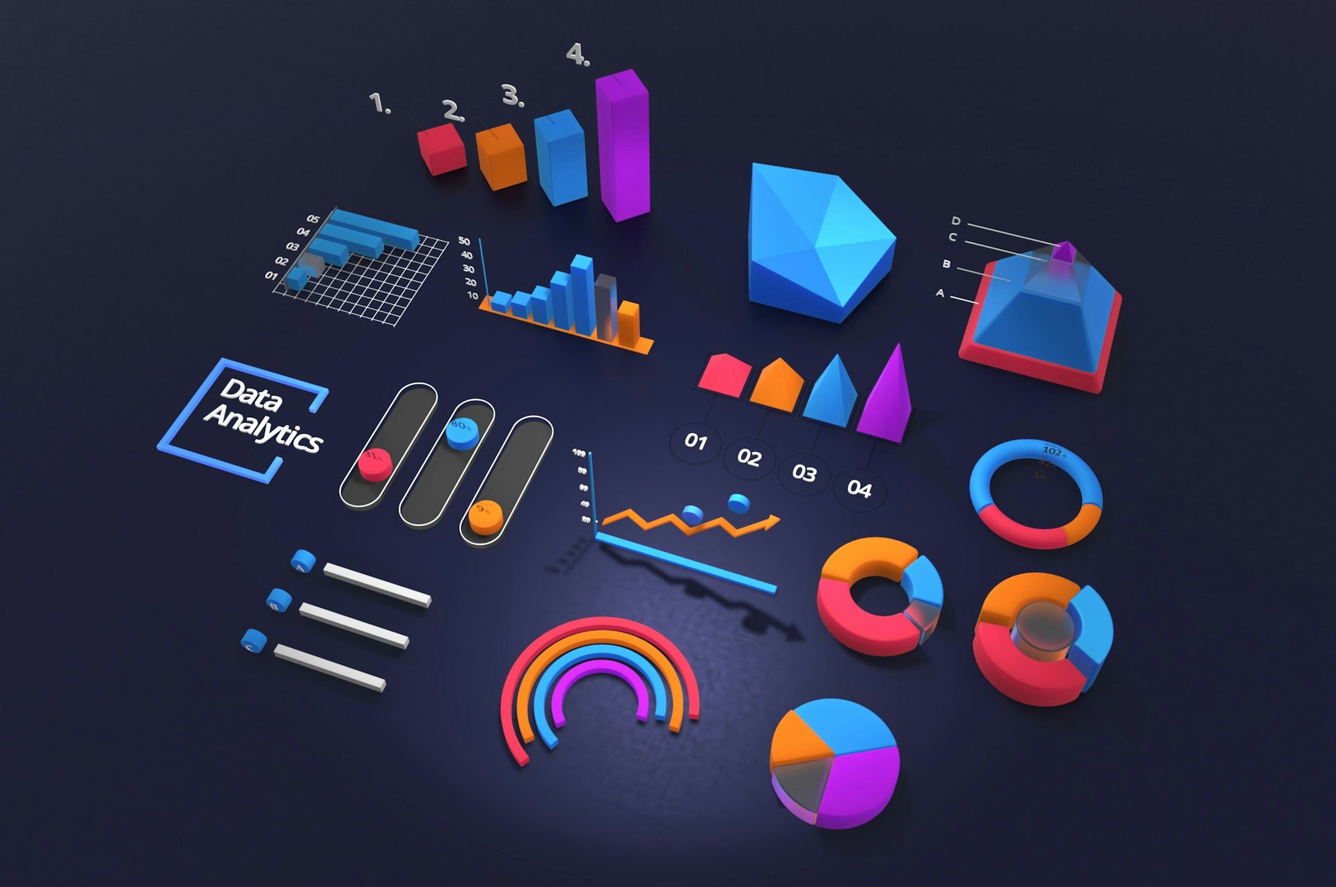 Search Engine Optimisation